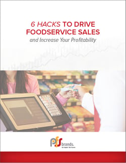 Sales Profitability Ebook